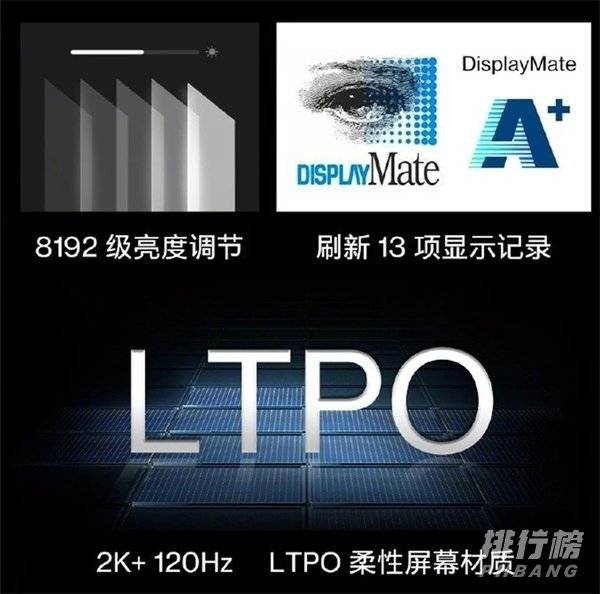 1+9手机参数_1+9手机参数及价格 1+9手机参数_1+9手机参数及价格