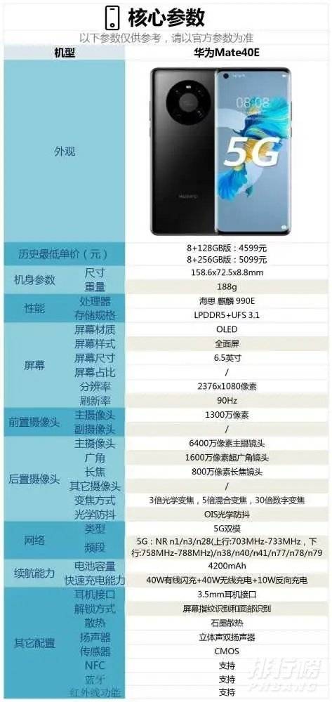 华为mate40e怎么样_华为mate40e值得入手吗 华为mate40e怎么样_华为mate40e值得入手吗
