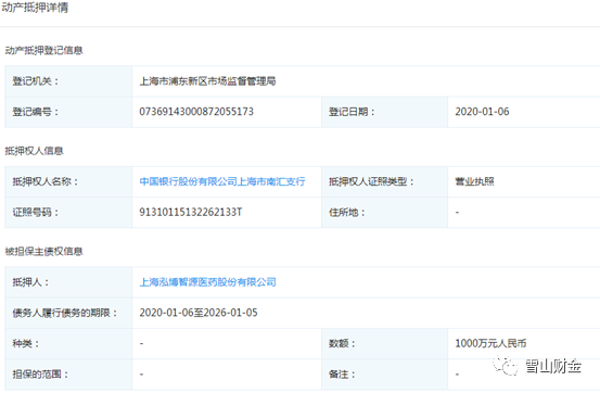 泓博医药IPO:设备被抵押 屡遭环保处罚 数据疑似造假 泓博医药IPO:设备被抵押 屡遭环保处罚 数据疑似造假