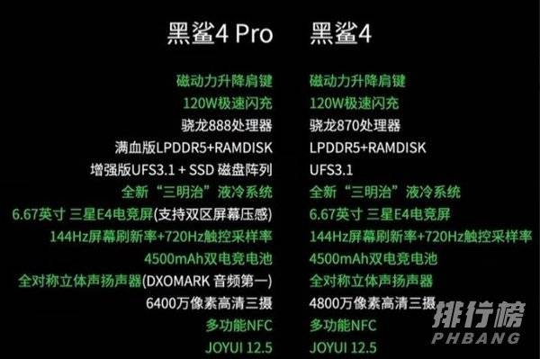 黑鲨4和黑鲨4pro的区别_黑鲨4和黑鲨4pro有什么区别 黑鲨4和黑鲨4pro的区别_黑鲨4和黑鲨4pro有什么区别