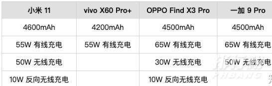 1加9手机最新消息_1加9手机参数配置 1加9手机最新消息_1加9手机参数配置