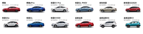 吉利部分车型