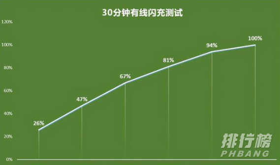 一加9pro拍照样张_一加9pro拍照实力