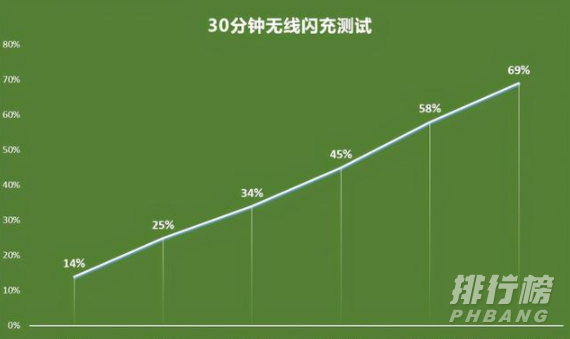 一加9pro拍照样张_一加9pro拍照实力