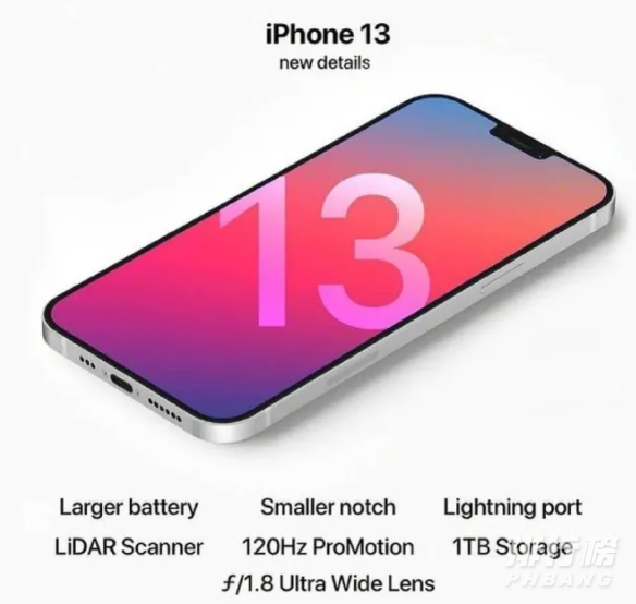 iphone13发布时间_iphone13最新消息