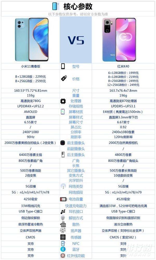 绿色下载