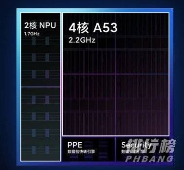 小米路由器ax9000有哪些功能_小米路由器ax9000功能介绍