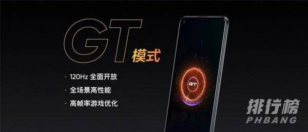 真我gtneo配置_真我gtneo参数配置 真我gtneo配置_真我gtneo参数配置