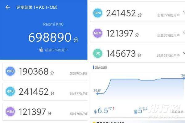 红米k40和小米11青春版区别_红米k40和小米11青春版区别参数对比 红米k40和小米11青春版区别_红米k40和小米11青春版区别参数对比