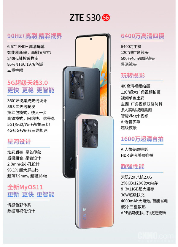 中兴S30配置图