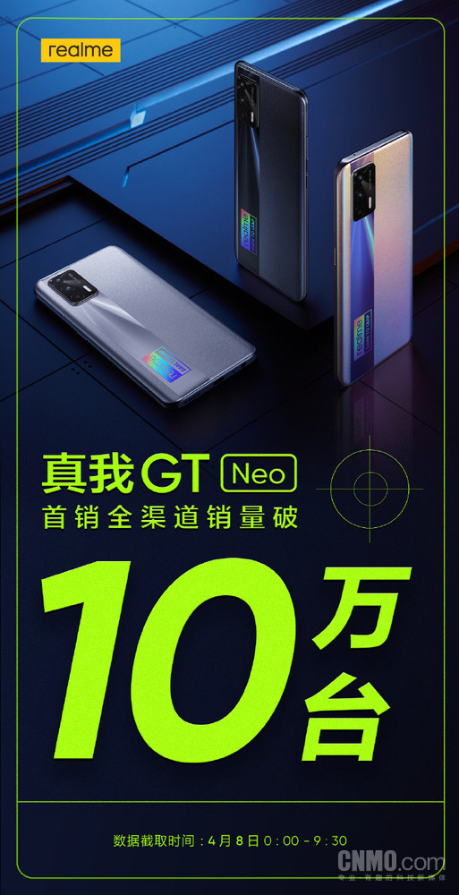 realme真我GT Neo销量破10万台