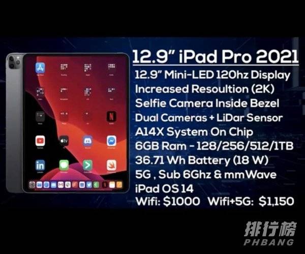 ipad pro2021年会出新款吗_啥时候出