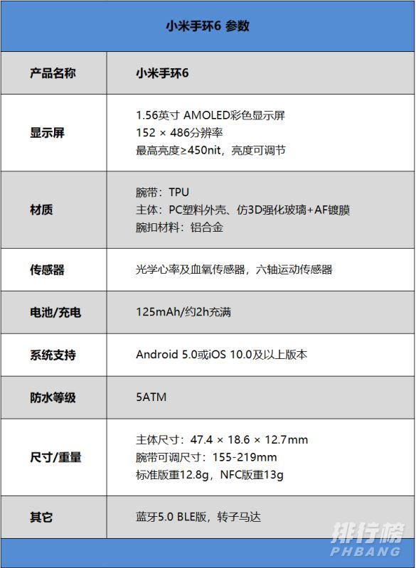 小米手环6开箱测评_小米手环6开箱体验 小米手环6开箱测评_小米手环6开箱体验