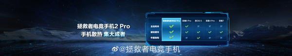 拯救者电竞手机2 Pro