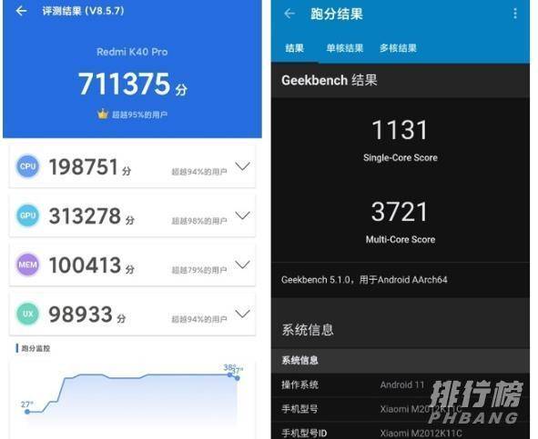 红米k40pro发热严重吗_红米k40pro发热测评 红米k40pro发热严重吗_红米k40pro发热测评