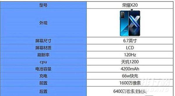 荣耀x20手机最新参数设置2021_荣耀x20手机最新消息 荣耀x20手机最新参数设置2021_荣耀x20手机最新消息