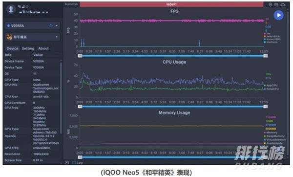 红米k40pro和iqooneo5哪个好_手机性能对比