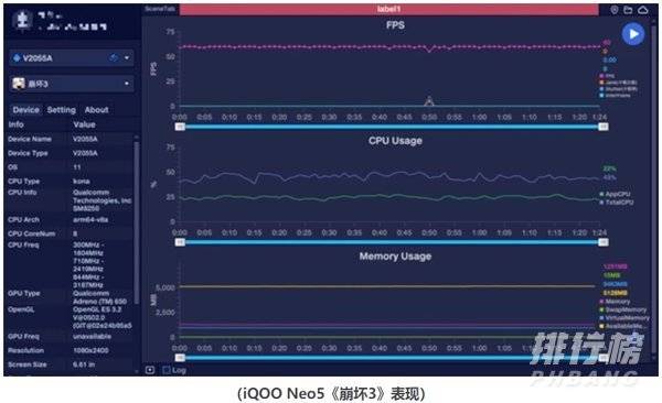 红米k40pro和iqooneo5哪个好_手机性能对比