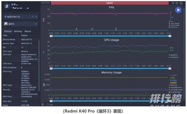 红米k40pro和iqooneo5哪个好_手机性能对比