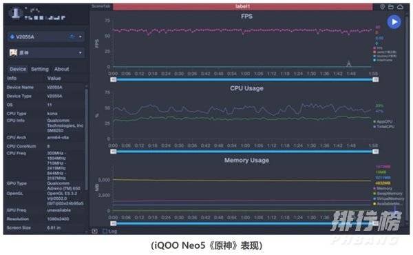 红米k40pro和iqooneo5哪个好_手机性能对比