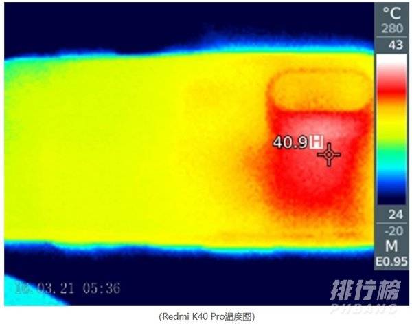 红米k40pro和iqooneo5哪个好_手机性能对比