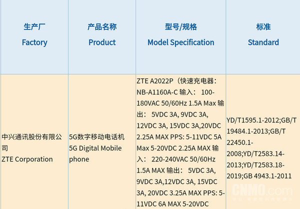 中兴Axon30 Ultra入网