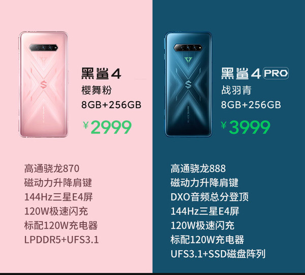 黑鲨4系列