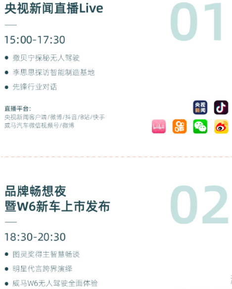 威马W6今晚上市