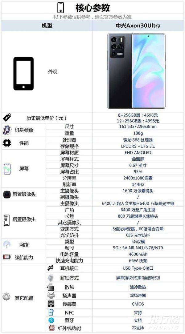 中兴Axon30Ultra支持无线充电吗_支持多少w快充