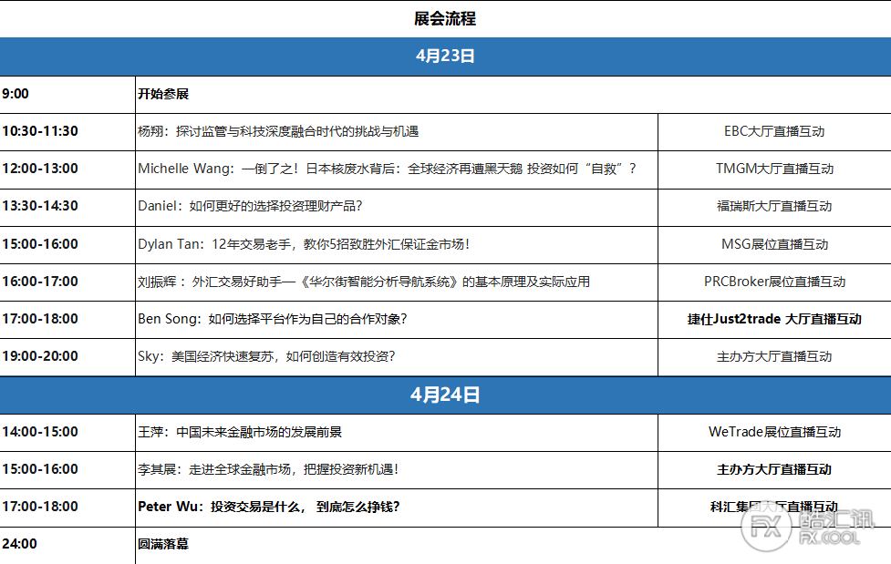 恭喜MSG迈盛集团成为BrokersShow云展会2021台湾站·钻石赞助,展位号NO.11 恭喜MSG迈盛集团成为BrokersShow云展会2021台湾站·钻石赞助,展位号NO.11