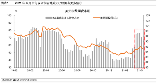 美元的两面“镜子”:欧元和加密货币 美元的两面“镜子”:欧元和加密货币