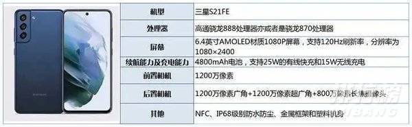三星s21fe值得入手吗_三星s21fe值得买吗 三星s21fe值得入手吗_三星s21fe值得买吗
