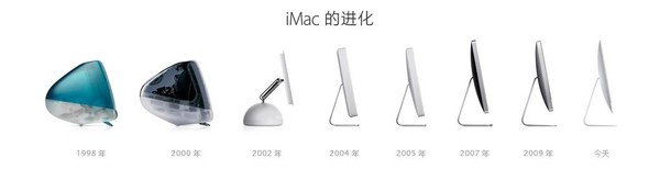 iMac进化过程