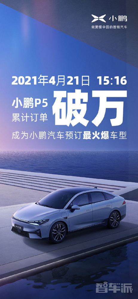 小鹏P5累计订单破万 拥有1.493平米全景天幕车顶