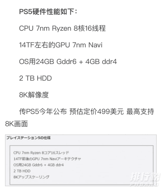 ps5配置相当于什么显卡_ps5的配置相当于哪款显卡 ps5配置相当于什么显卡_ps5的配置相当于哪款显卡