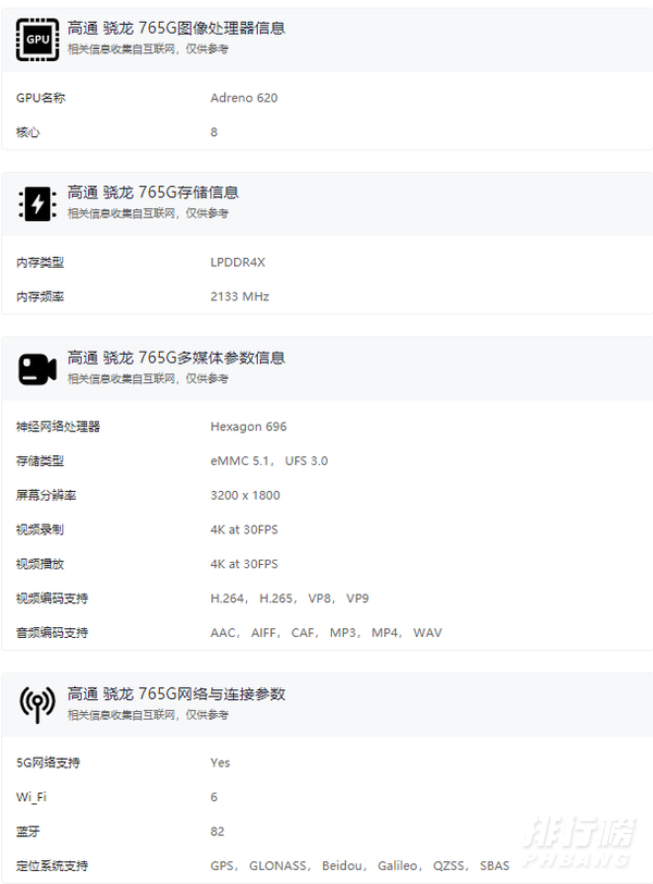 骁龙765g属于什么档次_骁龙765g处理器水平如何