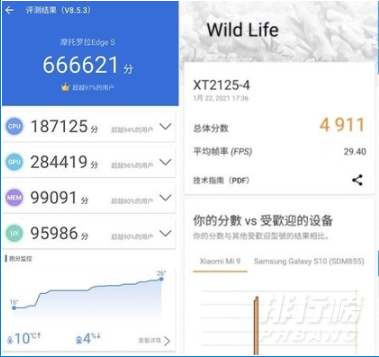 骁龙870和骁龙865哪个好_骁龙870和骁龙865性能对比