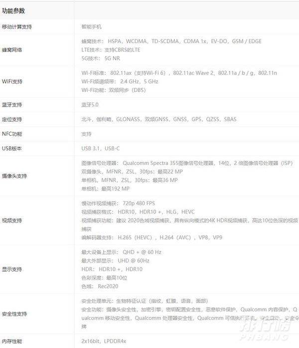 骁龙765g处理器参数_骁龙765g日常够用吗 骁龙765g处理器参数_骁龙765g日常够用吗