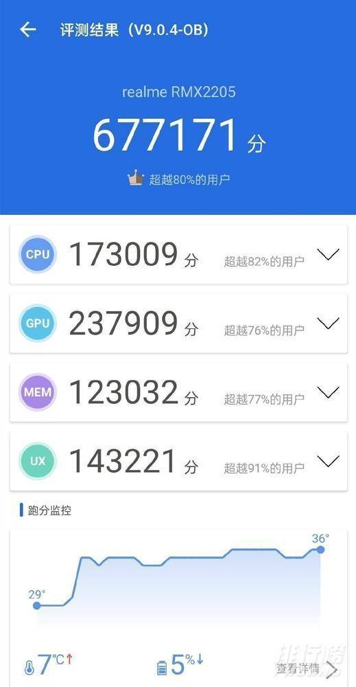 真我q3i跑分_真我q3i安兔兔跑分 真我q3i跑分_真我q3i安兔兔跑分