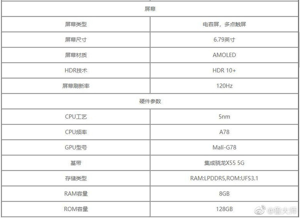 荣耀50 Pro+配置参数曝光 网友:属实高端产品系列 荣耀50 Pro+配置参数曝光 网友:属实高端产品系列