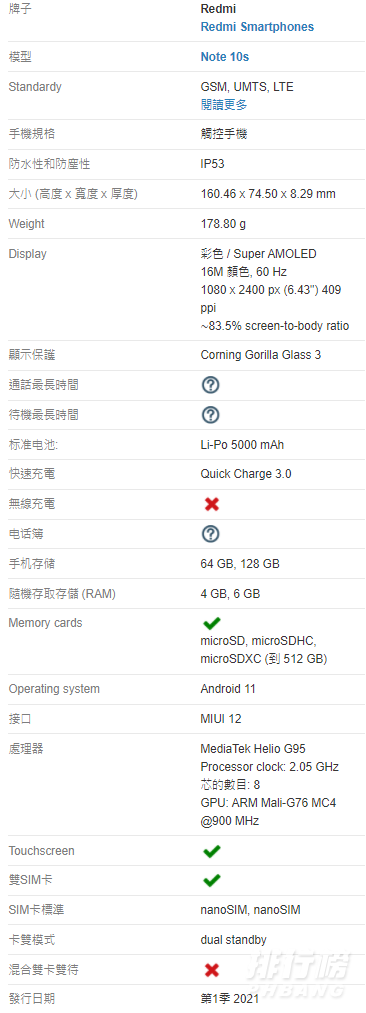 Redmi Note 10S参数曝光_Redmi Note 10S参数配置 Redmi Note 10S参数曝光_Redmi Note 10S参数配置