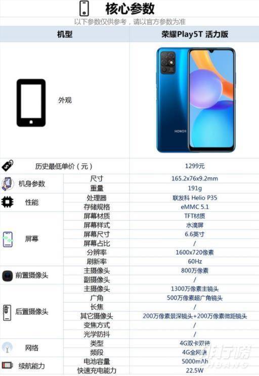 荣耀play5t活力版值得买吗_荣耀play5t活力版值得入手吗 荣耀play5t活力版值得买吗_荣耀play5t活力版值得入手吗