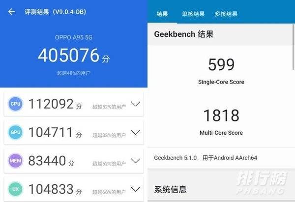 OPPO A95怎么样_OPPO A95详细评测 OPPO A95怎么样_OPPO A95详细评测