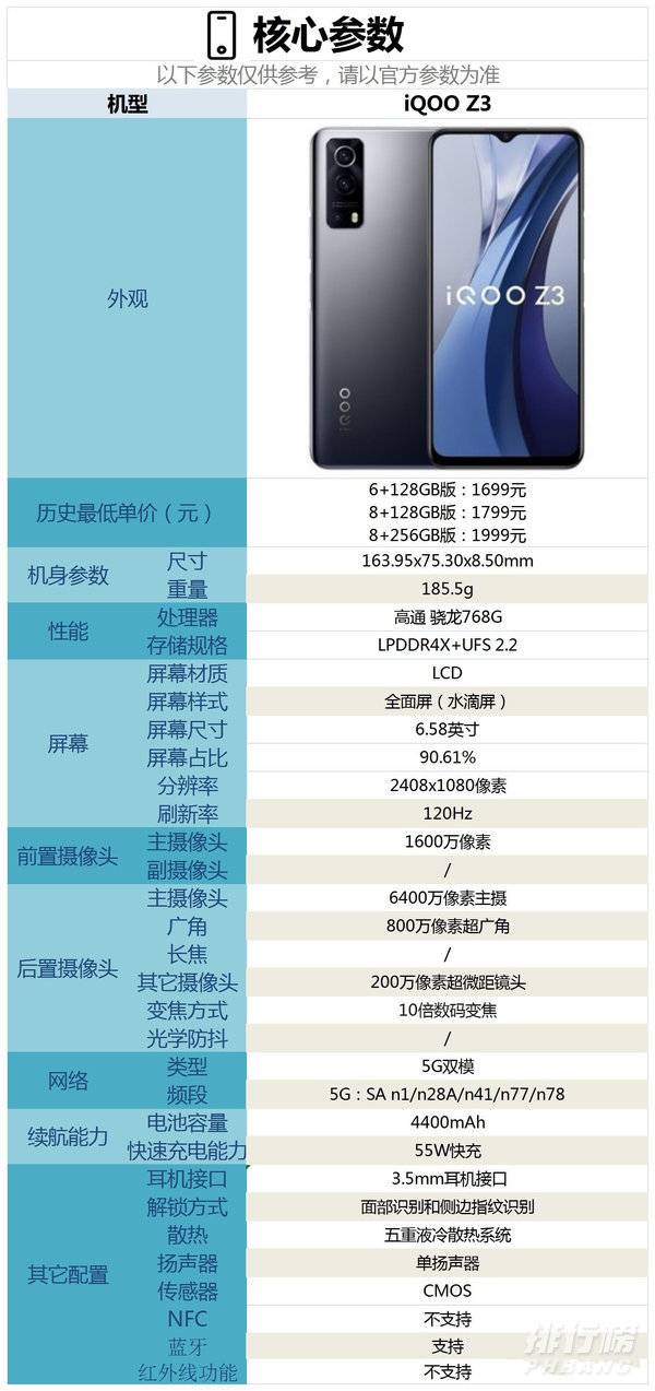 iqoo z3值得买吗_iqoo z3手机怎么样 iqoo z3值得买吗_iqoo z3手机怎么样