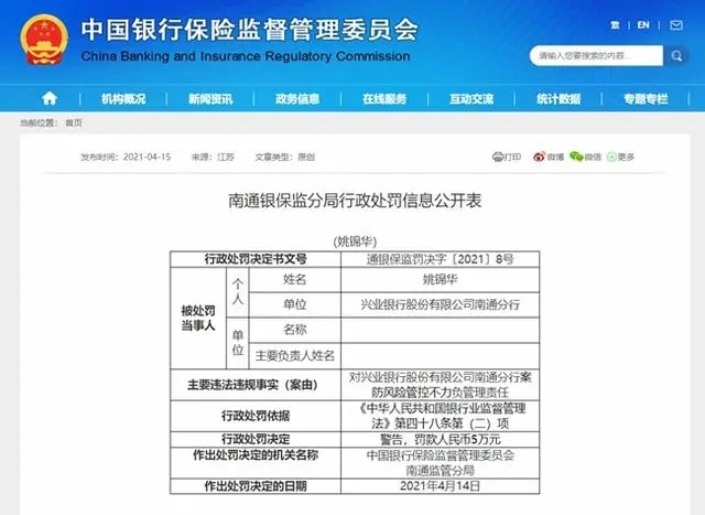 多次被罚！兴业银行一个月内收5张行政罚单，罚金总计高达230万