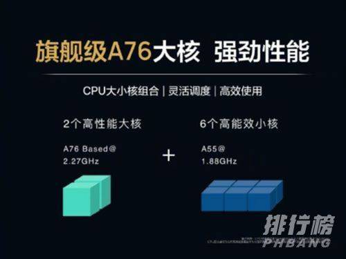 骁龙480和麒麟810哪个好_骁龙480和麒麟810对比