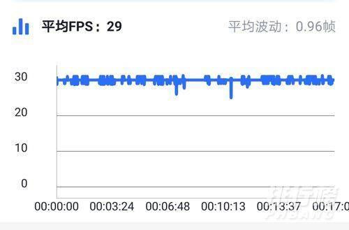 骁龙480和麒麟810哪个好_骁龙480和麒麟810对比