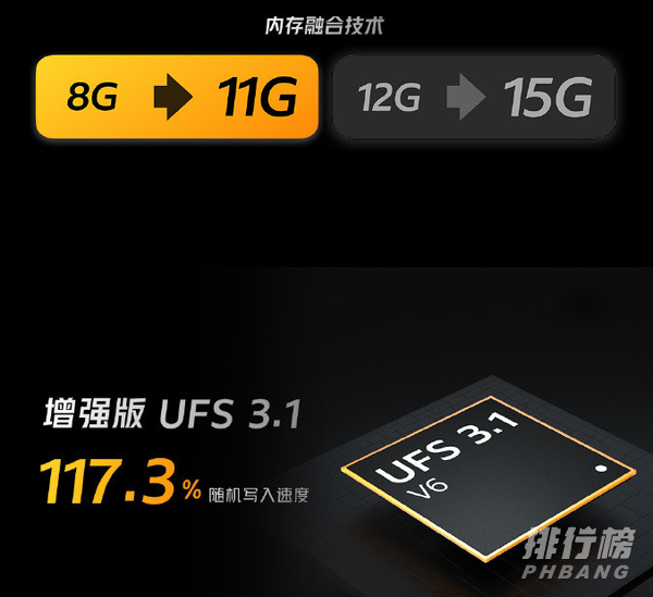 iqoo7传奇版什么时候有货_iqoo7传奇版开卖时间 iqoo7传奇版什么时候有货_iqoo7传奇版开卖时间