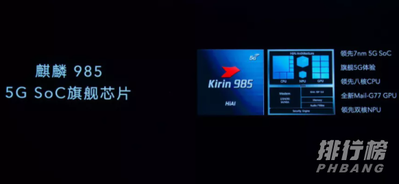 麒麟985和天玑1200哪个好_麒麟985和天玑1200对比