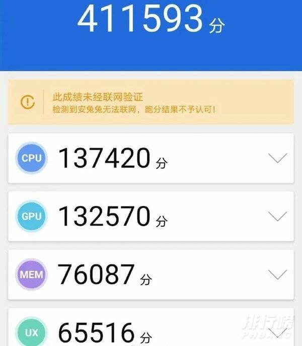 麒麟985和天玑1200哪个好_麒麟985和天玑1200对比